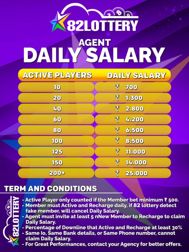 daily agent salary promo